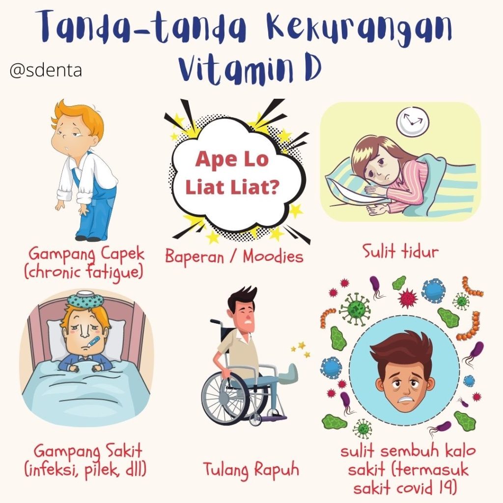 Bahaya Kekurangan Vitamin D di Usia Muda: Ancaman Tersembunyi bagi Kesehatan dan Perkembangan