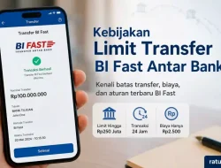 Memahami Apa itu Limit Transfer Antar Bank Harian di M-Banking dan Pengaruhnya terhadap Transaksi Digital