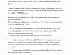 Memahami Hukum Pinjaman Online Menurut MUI: Panduan Lengkap dan Analisis Fiqih Keuangan Modern