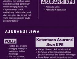 Mengapa Asuransi Jiwa Wajib Saat Pengajuan KPR? Ini Alasan Keuangan dan Manfaatnya