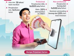 Mengapa Bunga Pinjaman Online Harian Sangat Memberatkan? Analisis Keuangan dan Risikonya