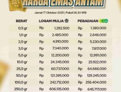Mengapa Harga Beli Emas di Bank Lebih Murah dari Toko Emas? Analisis Finansial dan Operasional