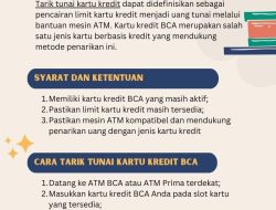 Mengapa Tarik Tunai Kartu Kredit Kena Bunga Langsung? Ini Penjelasan Lengkapnya