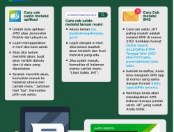 Panduan Lengkap: Bagaimana Cara Klaim Asuransi Cicilan Jika Kehilangan Pekerjaan