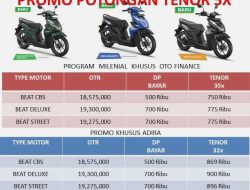 Panduan Lengkap dan Rekomendasi Leasing Motor dengan Bunga Ringan untuk Efisiensi Keuangan